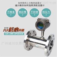 LWGY管道式渦輪流量(liàng)計，純水流量計